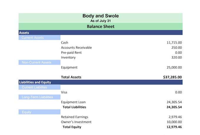handle quickbooks bookkeeping and accounting for small business